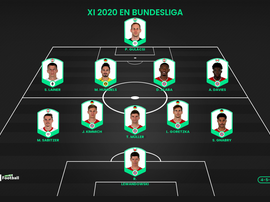 El once ideal de la Bundesliga en 2020 según ProFootballDB. ProFootballDB