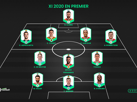 El once ideal de la Premier League en 2020 según ProFootballDB. ProFootballDB