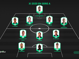 El once ideal de la Serie A en 2020 según ProFootballDB. ProFootballDB
