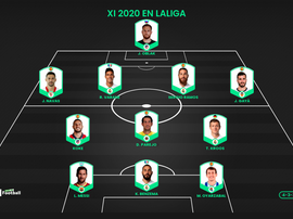 El once ideal de LaLiga en 2020 según ProFootballDB. ProFootballDB