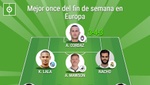 El once ideal de BeSoccer del fin de semana en Europa