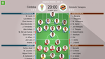 Menéndez, Lara y Araujo entran en el Córdoba; Márquez y Kanté, en el Nàstic