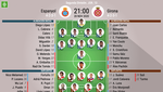 Así seguimos el directo del Espanyol - Girona