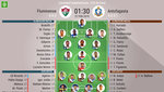 Así seguimos el directo del Fluminense - Antofagasta
