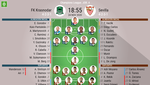 Berg y Cabella, titulares en el Krasnodar; Koundé hace de Navas en el Sevilla