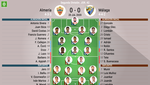 Enzo, Francis y Barbero, titulares ante Ismael, Iván Jaime y Cristo