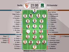 Onces iniciales del Sevilla-FK Krasnodar de la jornada 3 de la Champions League 2020-21. BeSoccer