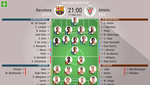 Así seguimos el directo del Barcelona - Athletic