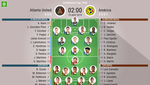 Así seguimos el directo del Atlanta United - América