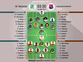 Onces oficiales del Nacional-Independiente Medellín, partido de la Jornada 10 del Apertura. BeSoccer