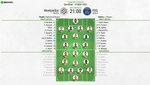 Así seguimos el directo del Montpellier - PSG