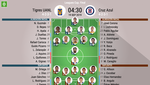 Así seguimos el directo del Tigres UANL - Cruz Azul