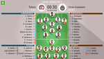 Así seguimos el directo del Toluca - Chivas Guadalajara