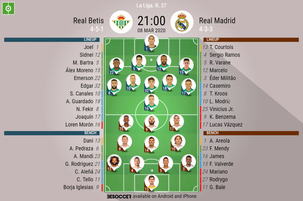 Real Betis V Real Madrid As It Happened Besoccer