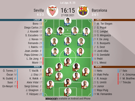 Sevilla v Barcelona, La Liga 2020/21, matchday 25, 27/2/2021 - Official line-ups. BESOCCER