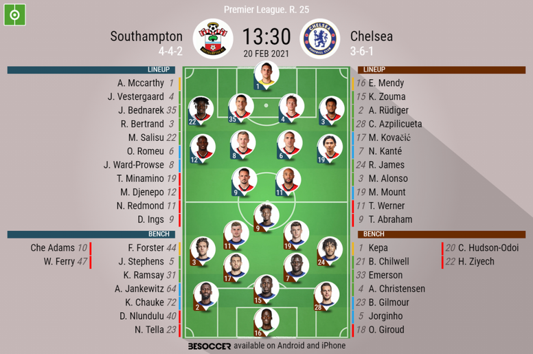 Southampton v Chelsea, Premier League 2020/21, matchday 25, 20/2/2021 - Official line-ups. BESOCCER