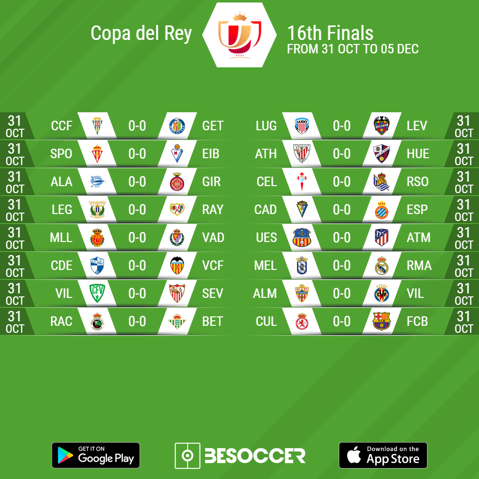 Copa Del Rey 2021 Draw Round Of 16 Copa Del Rey Quarter Final Draw