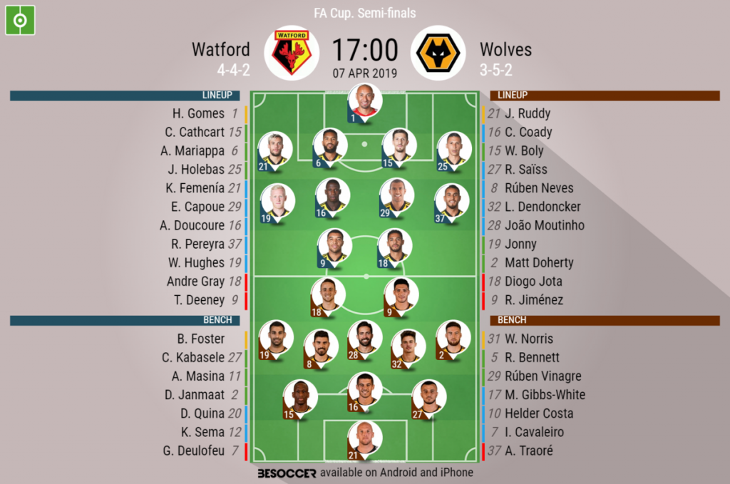 Watford V Wolves As It Happened Besoccer