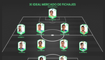 El XI ideal del mercado de fichajes 2020, según las 'stats' avanzadas