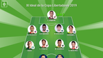 El XI ideal de la Copa Libertadores 2018