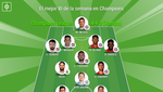 El mejor XI de la semana de Champions, según la UEFA